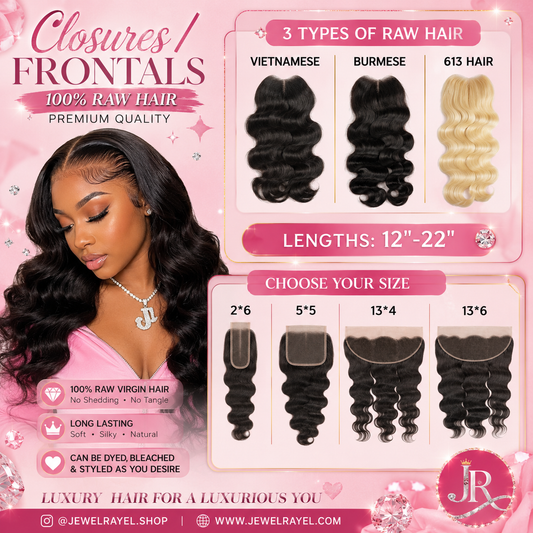 Closures/Frontals
