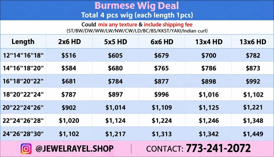 WHOLESALE PRICES