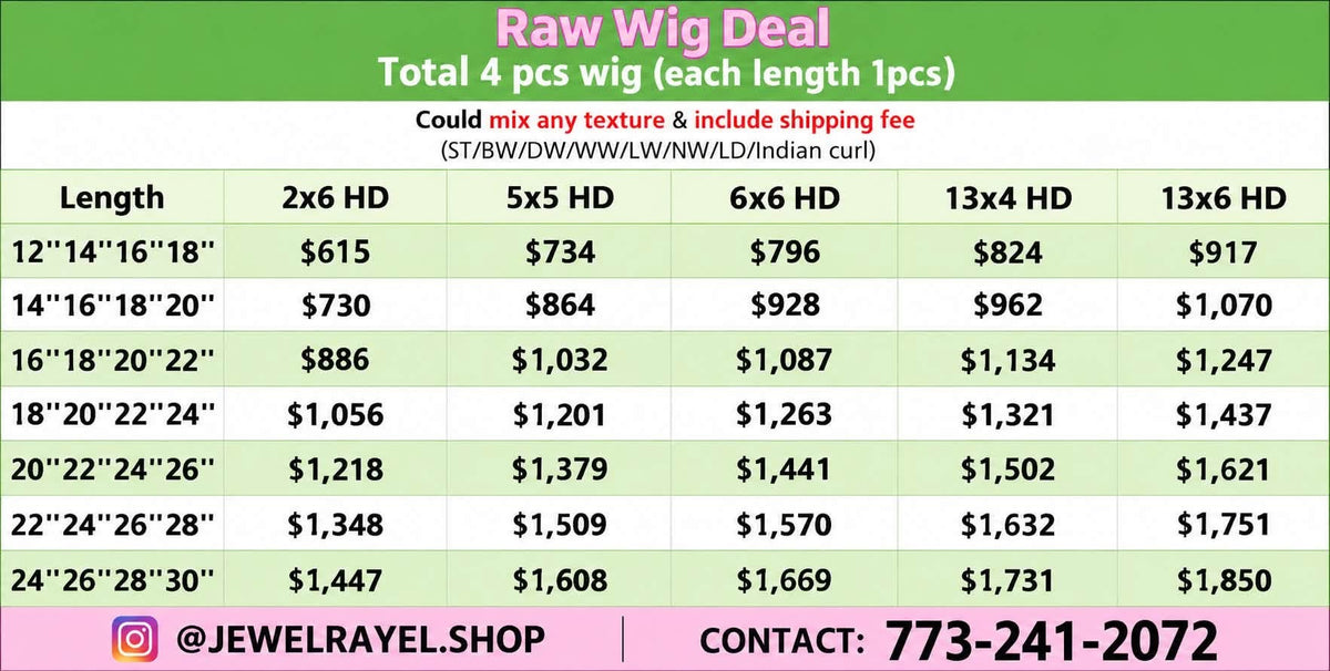 WHOLESALE PRICES
