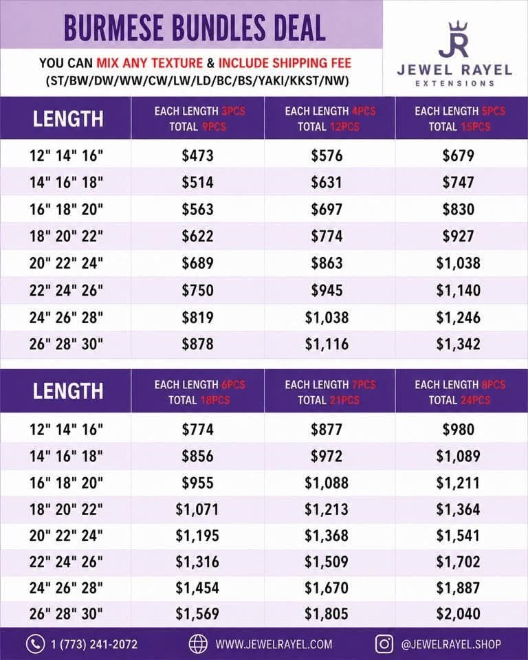 WHOLESALE PRICES