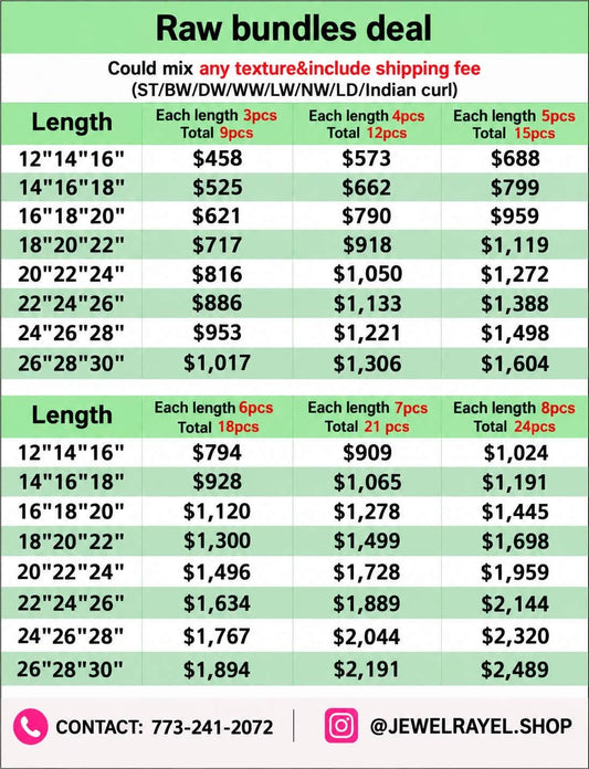 WHOLESALE PRICES